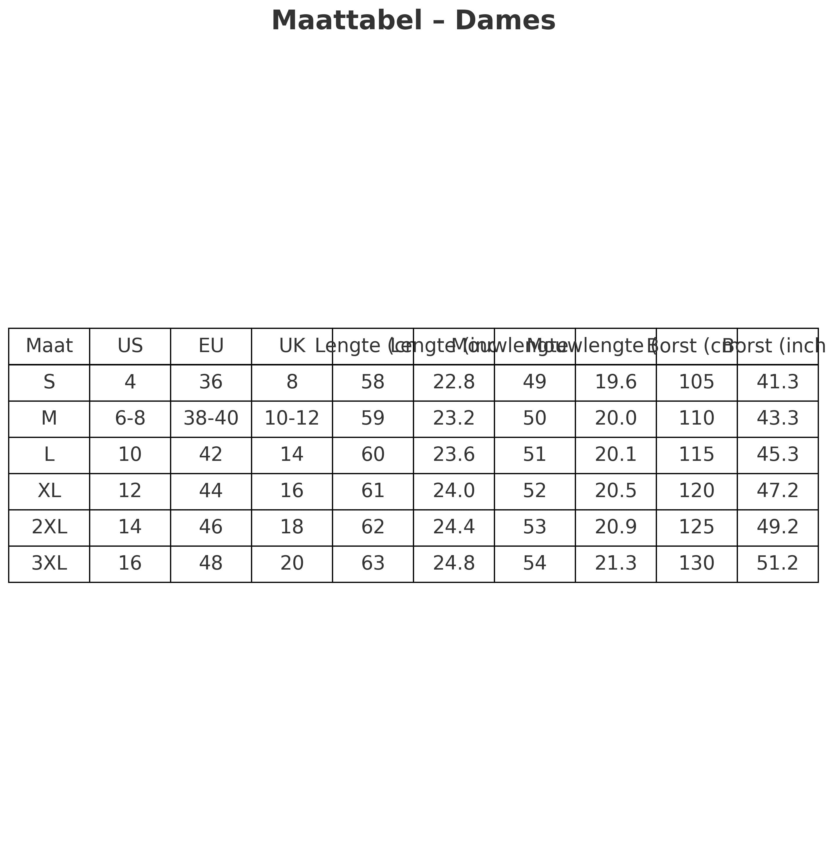 Maria | Warm kort lente jasje